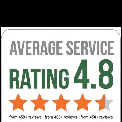 Average Service Rating