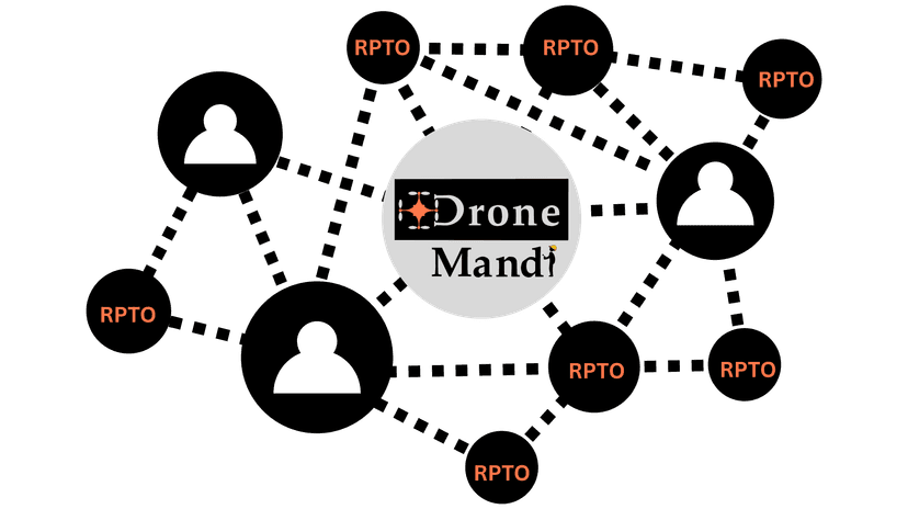 Drone Mandi connects aspiring drone pilots with certified RPTOs for professional drone training in India